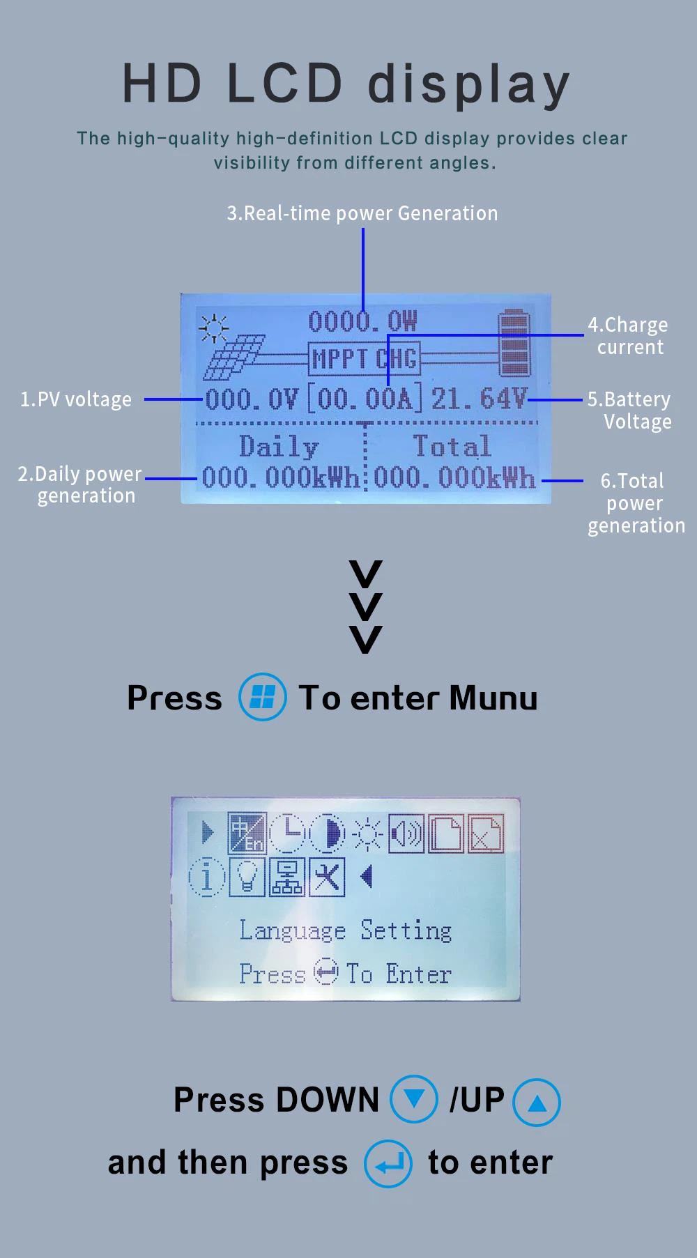 solar water heater intelligent controller