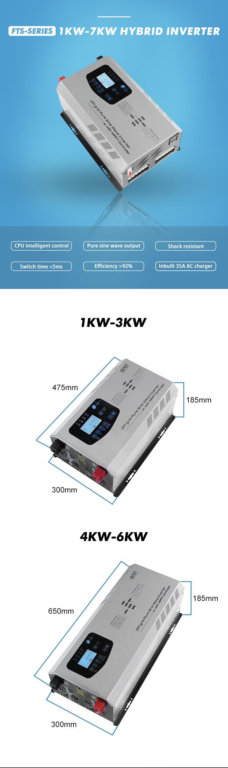 solar inverter generator