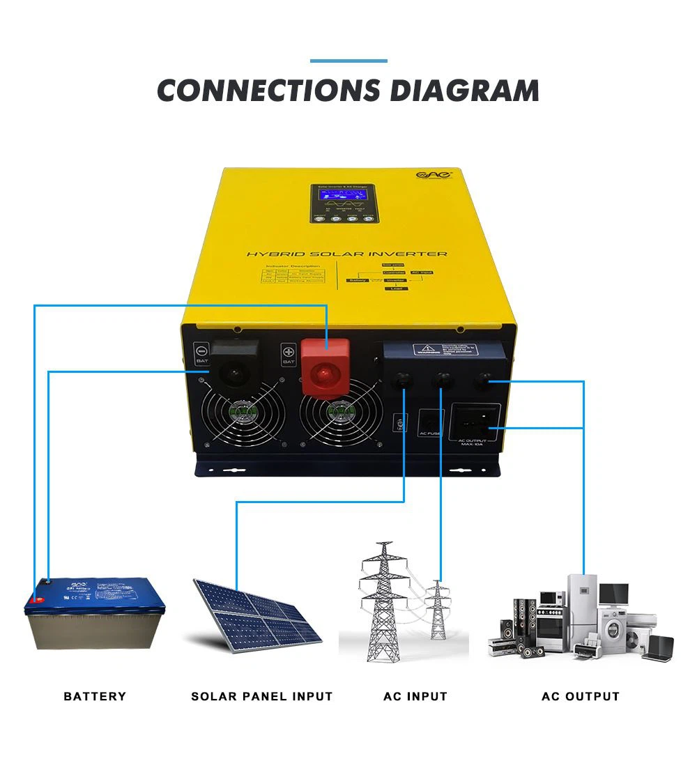 3kw off grid solar inverter