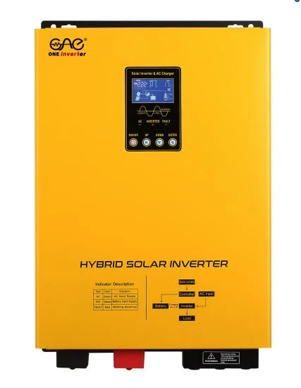1.5KW HSI MAX Inverter